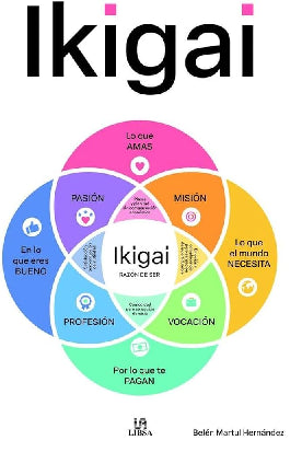 IKIGAI