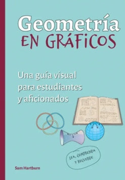 GEOMETRIA EN GRAFICOS