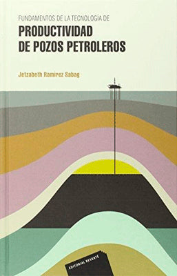 PRODUCTIVIDAD DE POZOS PETROLEROS