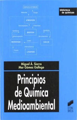 PRINCIPIOS DE QUIMICA MEDIOAMBIENTAL
