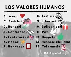 VALORES