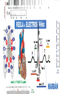 REGLA DE ELECTROS