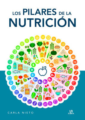 LOS PILARES DE LA NUTRICION