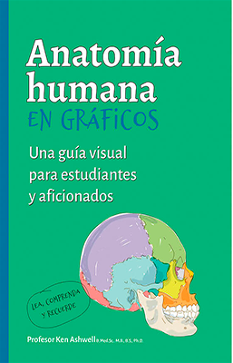 ANATOMIA HUMANA EN GRAFICOS