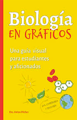 BIOLOGIA EN GRAFICOS