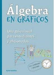 ALGEBRA EN GRAFICOS