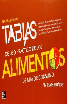TABLAS USO PRACTICO ALIMENTOS MAYOR CONSUMO