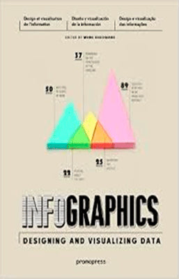 INFOGRAPHICS