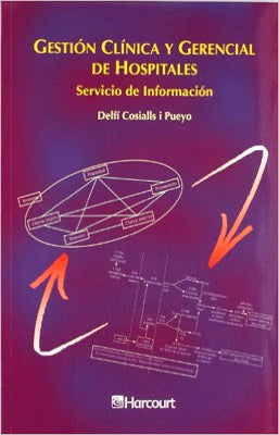 GESTION CLINICA Y GERENCIAL DE HOSPITALES