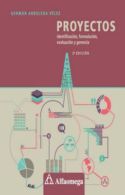 PROYECTOS IDENTIFICACION FORMULACION EVALUACION Y GERENCIA