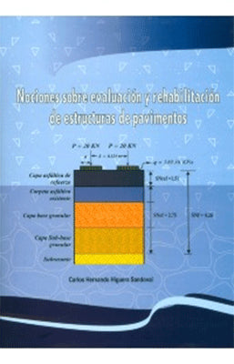 NOCIONES SOBRE EVALUACION Y REHABILITACION DE ESTRUCTURAS DE PAVIMENTOS